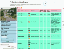 Tablet Screenshot of climbs.dk